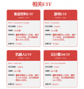 <b>更多证券之星估值阐发提醒千方科技盈利能</b>