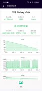 <b>这些都是系统层级智能化的体</b>
